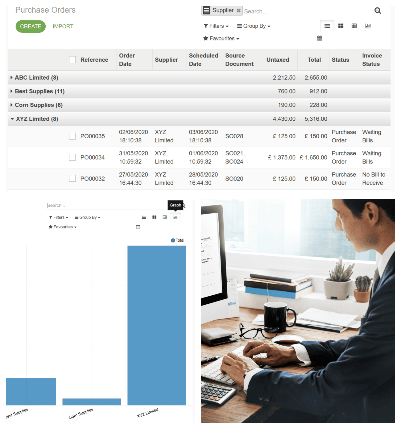 Cloud ERP Software Purchasing