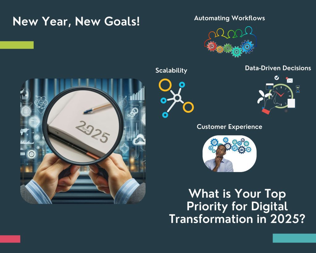 New Year New Goals - What is Your Top Priority for Digital Transformation?