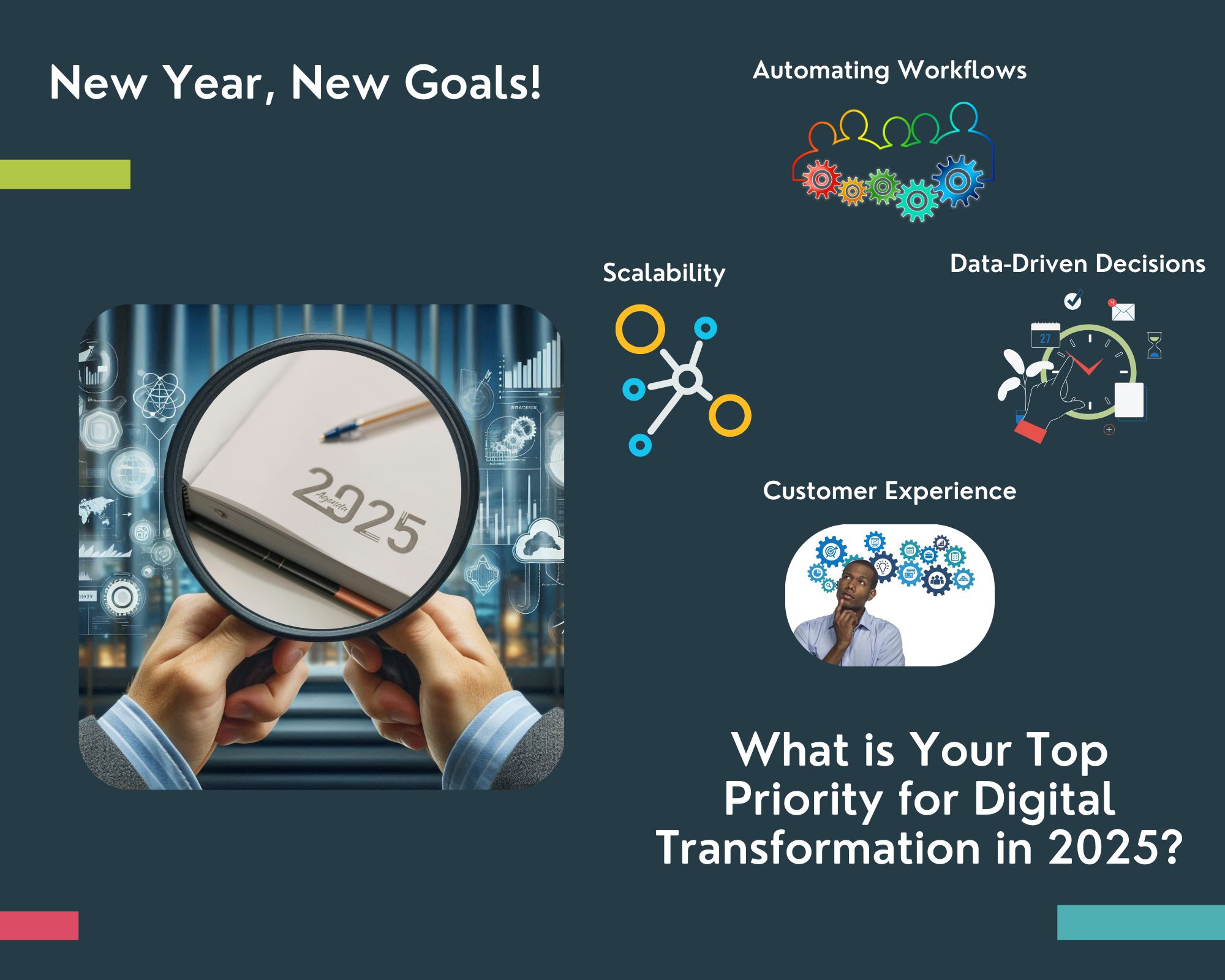 New Year New Goals - What is Your Top Priority for Digital Transformation?