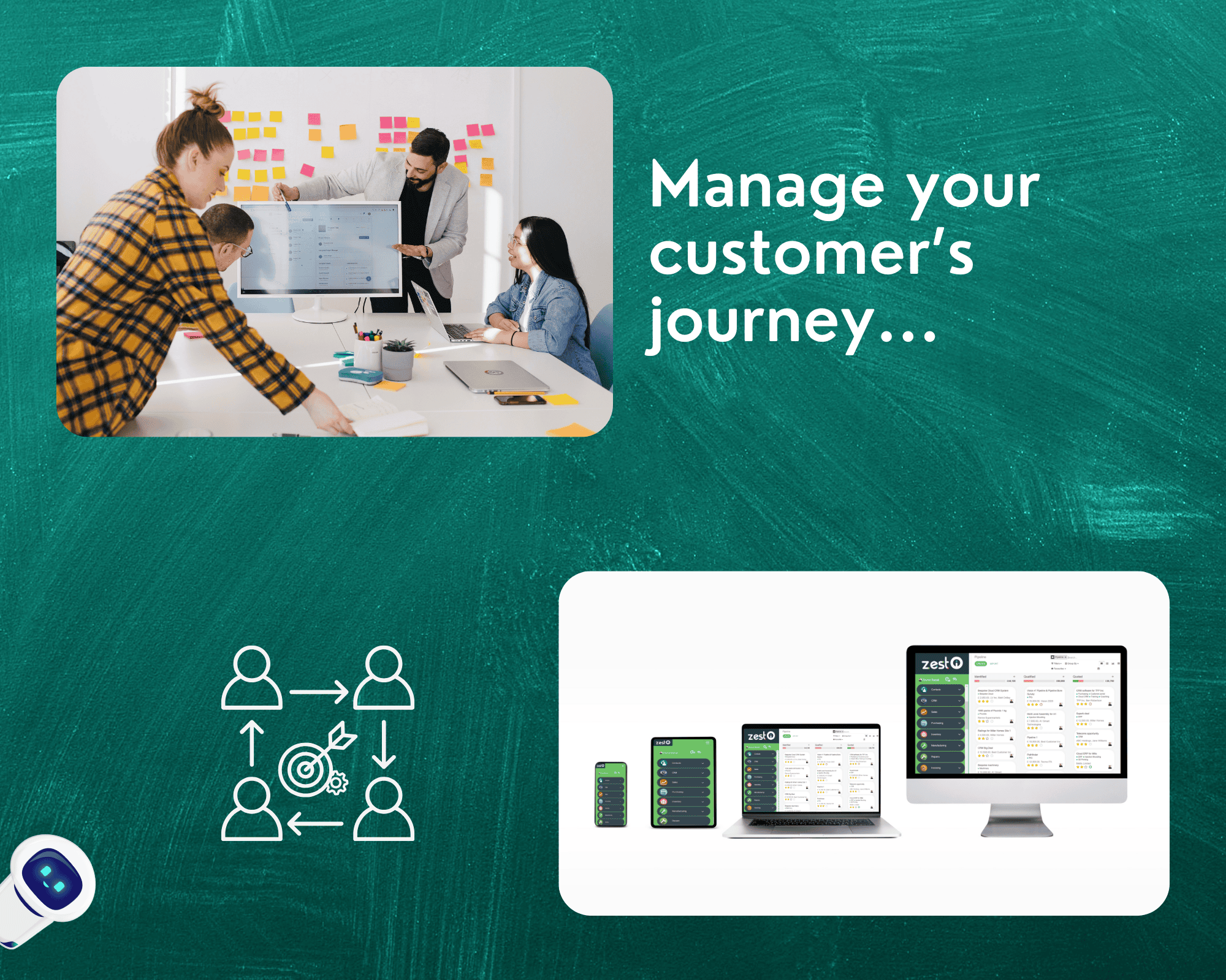 Manage your customer’s journey – better, easier, faster Manage your customer’s journey – better, easier, faster