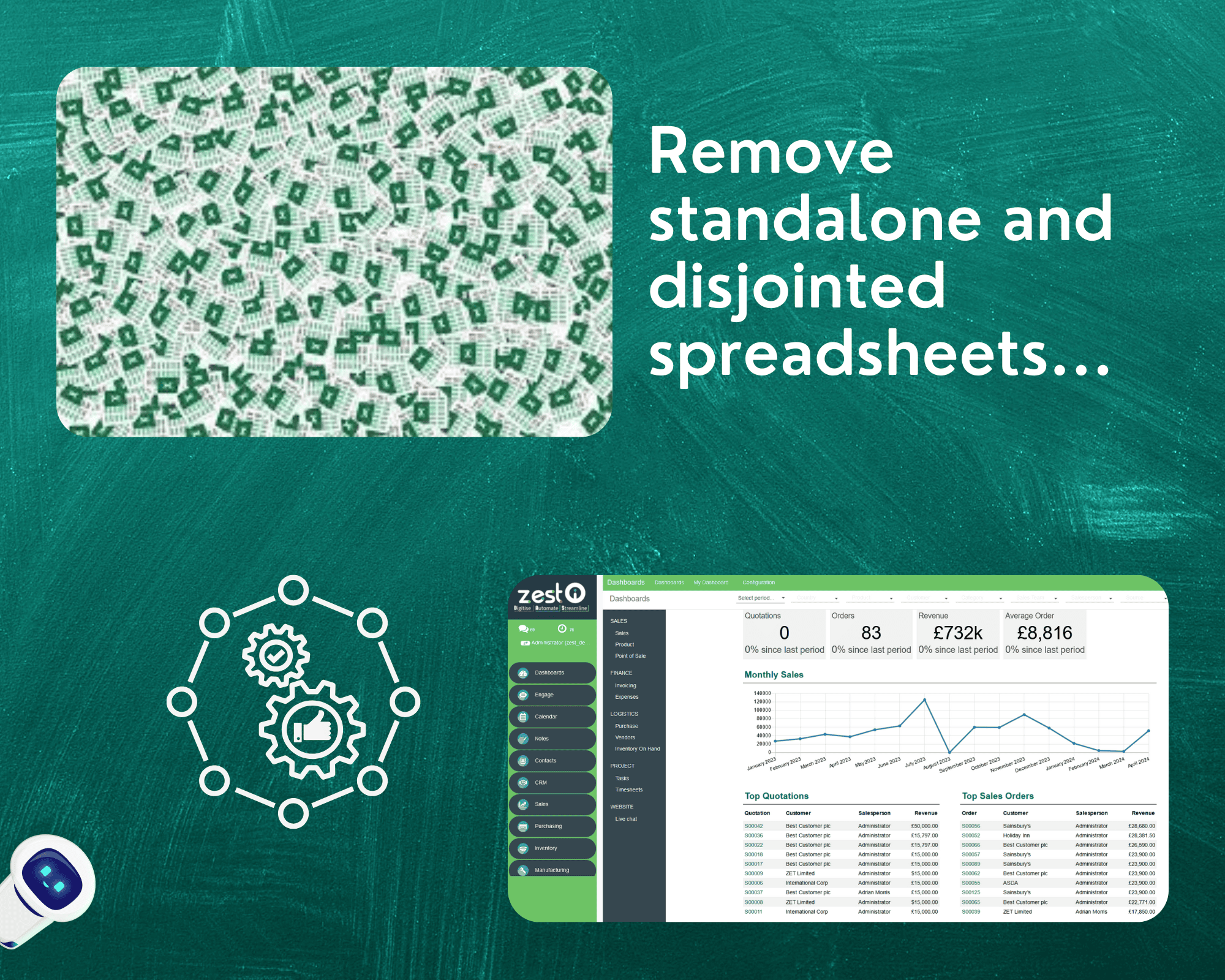Remove standalone and disjointed spreadsheets Remove standalone and disjointed spreadsheets