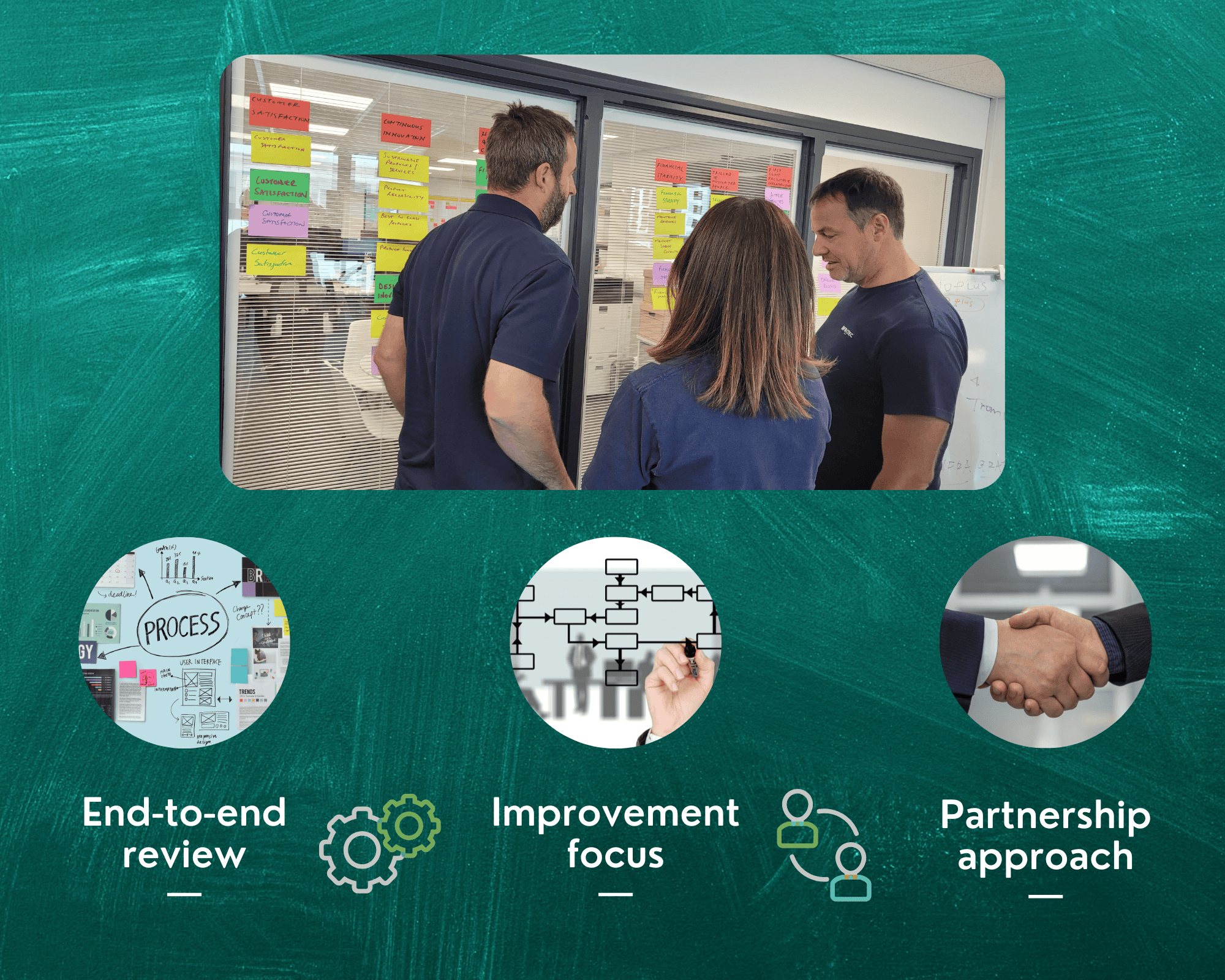 Business Process & Operational Review Business Process & Operational Review