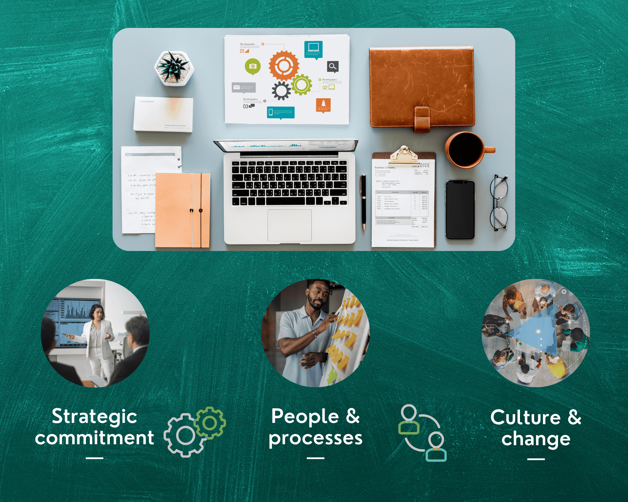 ERP Implementation ERP Implementation