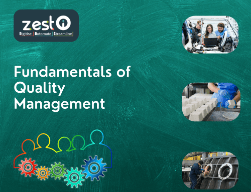 Fundamentals of Quality Management