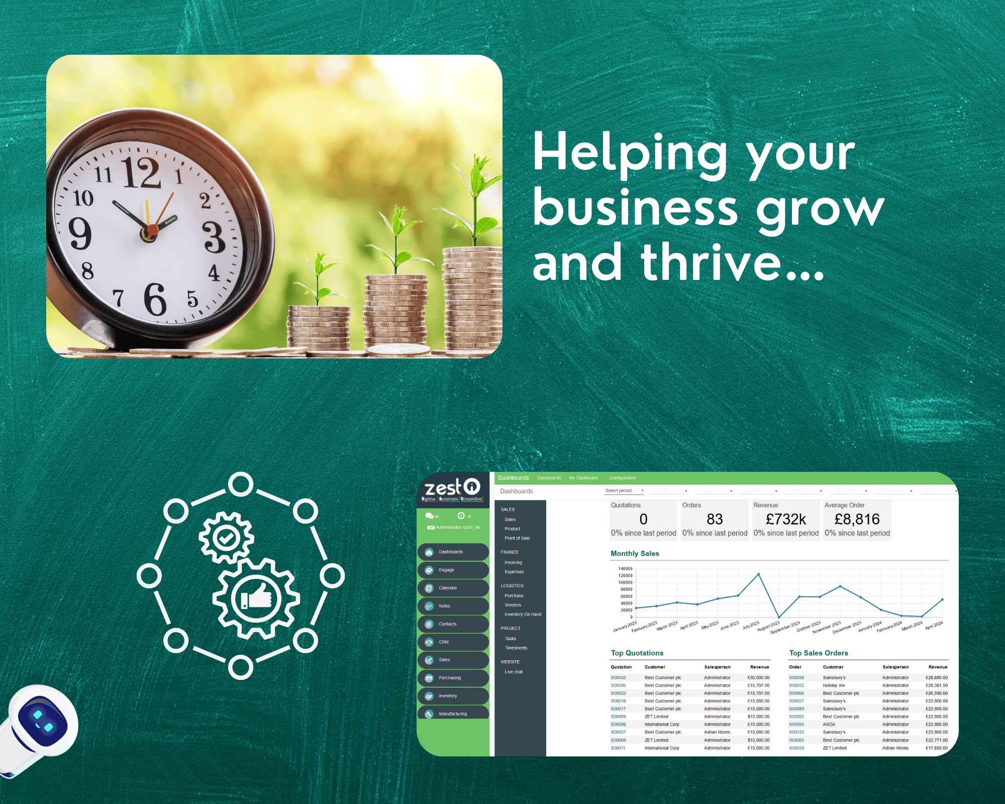 Helping your business grow and thrive Helping your business grow and thrive