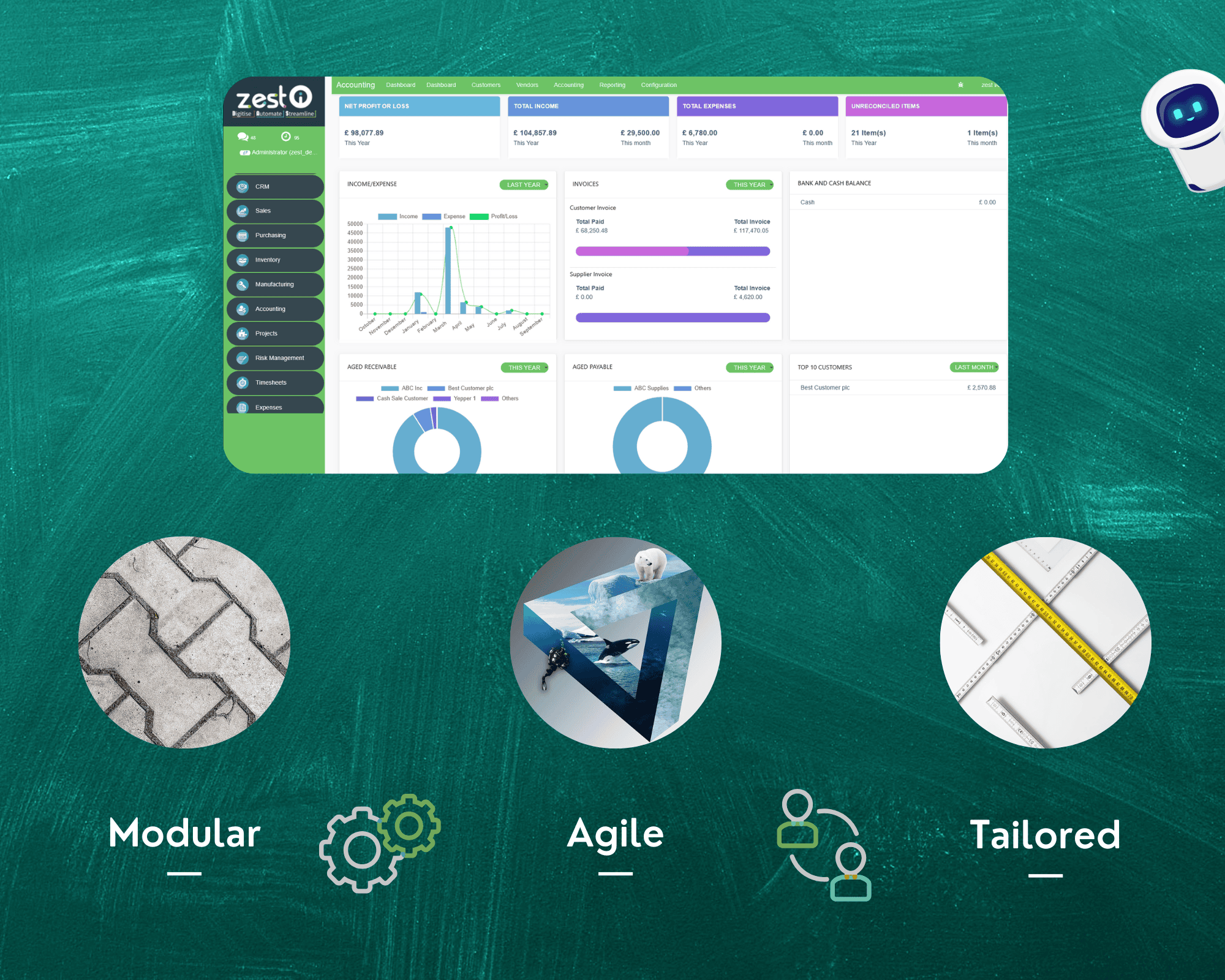 Modular Agile Tailored Cloud Software