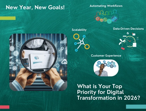 What are Your Top Priorities for Digital Transformation in 2026?
